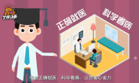 二維醫(yī)學動畫宣傳醫(yī)患關(guān)系